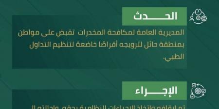 مكافحة المخدرات تقبض على شخص في حائل لترويجه أقراصًا خاضعة لتنظيم التداول الطبي - هرم مصر