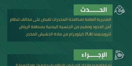 مكافحة المخدرات تقبض على مخالف لنظام أمن الحدود ومقيم بمنطقة الرياض لترويجهما 7.6 كيلوجرامات من مادة الحشيش المخدر - هرم مصر