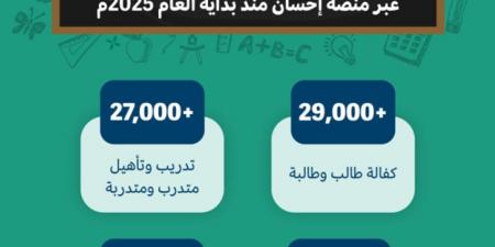 إحسان تدعم أكثر من 70 ألف طالب وطالبة من خلال مشروعات تعليمية خيرية - هرم مصر