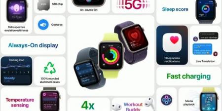أبل تكشف عن ساعة Apple Watch SE 3 الذكية الجديدة بسعر 249 دولارًا - هرم مصر