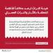 هيئة التراث: ضبط مواطن قام بحيازة عملات قديمة وعرضها للبيع عبر وسائل التواصل دون الحصول على ترخيص - هرم مصر