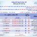 ظاهرة جوية تستمر لمدة 4 ساعات غدا.. والأرصاد تصدر تحذيرا - هرم مصر