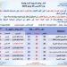 «ابتعدوا عن هذه الطرق».. الأرصاد تكشف حالة الطقس اليوم الخميس 26 يونيو 2025 - هرم مصر