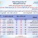 الموجة الحارة مكملة.. "الأرصاد" تحذّر من حالة الطقس اليوم الجمعة 27 يونيو 2025 - هرم مصر