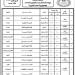 جدول امتحانات الثانوية العامة 2025 .. ماذا سيمتحن الطلاب غداً ؟ - هرم مصر