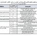 تنسيق الثانوية العامة 2025 كفر الشيخ.. اعرف الحد الأدنى للقبول - هرم مصر