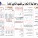 بالإجابة امتحان الكيمياء ثانوية عامة 2023 - هرم مصر