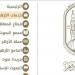 رابط بوابة الأزهر الإلكترونية لتسجيل رغبات التنسيق 2025 - هرم مصر