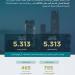 مركز إدارة الدين يقفل طرح أغسطس 2025 بمبلغ إجمالي 5.313 مليارات ريال - هرم مصر