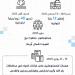 التعطيش للتهجير.. الاحتلال يوسع سياسة هدم الآبار بالضفة - هرم مصر