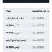 سبب ارتفاع سعر سيارة نيسان الشهيرة موديل 2026 - هرم مصر