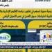 تجارة أسيوط تطرح عددا من البرامج فى العام الجامعي الجديد - هرم مصر