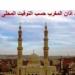 مواقيت الصلاة في أسوان اليوم الإثنين 25-8-2025 - هرم مصر