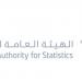 22.1 % نمو الصادرات غير البترولية السعودية في يونيو و 17.8% الربع الثاني - هرم مصر
