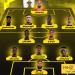 تشكيلة خيالية لـ الاتحاد في دوري أبطال آسيا 2026 - هرم مصر