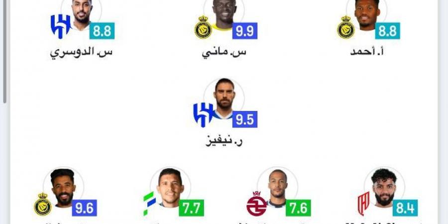 التشكيلة المثالية للجولة 31 من دوري روشن السعودي - هرم مصر