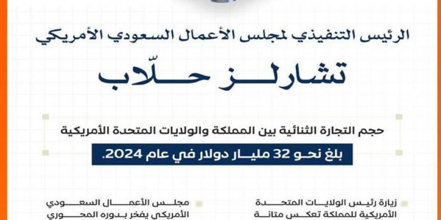 رئيس «الأعمال السعودي الأمريكي»: زيارة ترامب تعزز الشراكة بين البلدين - هرم مصر
