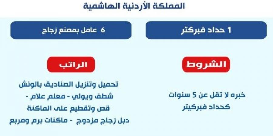 وزارة العمل تعلن عن فرص عمل جديدة بالأردن - هرم مصر