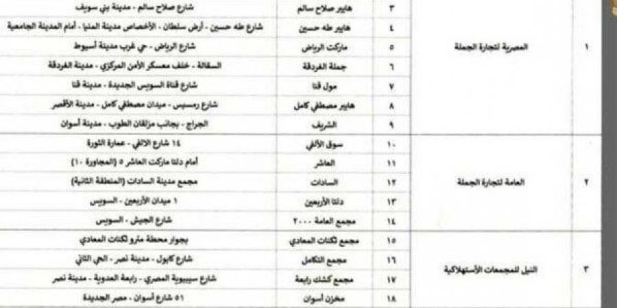شوادر أضاحي وزارة التموين.. أماكن بيع الخراف والأبقار الحية - هرم مصر