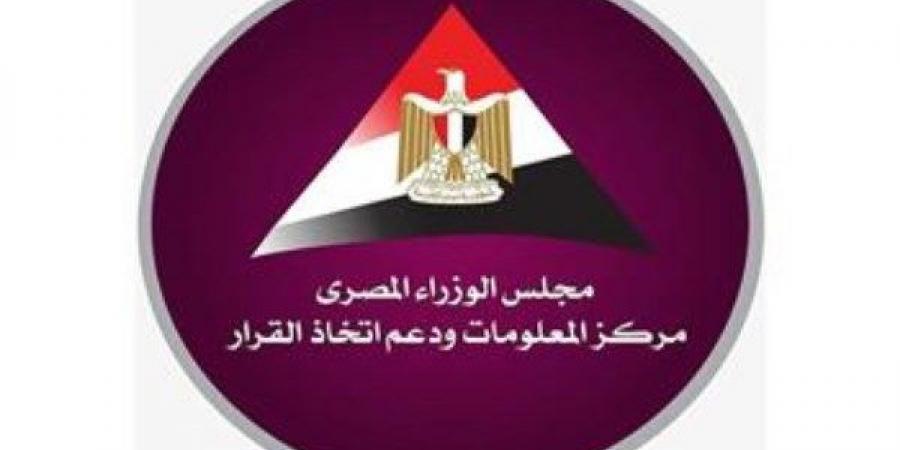 معلومات الوزراء يرصد الاستعدادات الشاملة لعيد الأضحى - هرم مصر