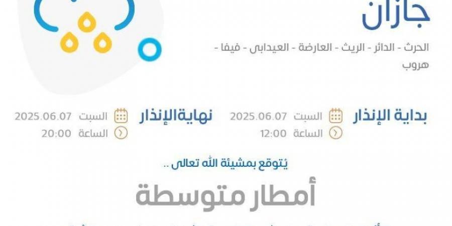 الأرصاد تُنبّه من أمطار متوسطة على منطقة جازان - هرم مصر