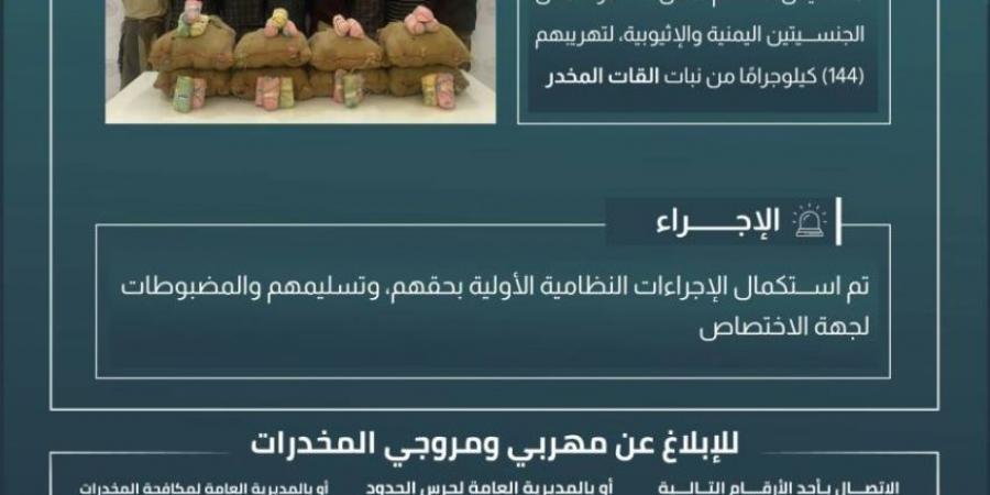 حرس الحدود بعسير يقبض على (8) مخالفين لتهريبهم (144) كيلوجرامًا من القات المخدر - هرم مصر
