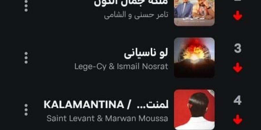 حسام حبيب يتصدر «أنغامي» بأغنية «سيبتك» (فيديو) - هرم مصر