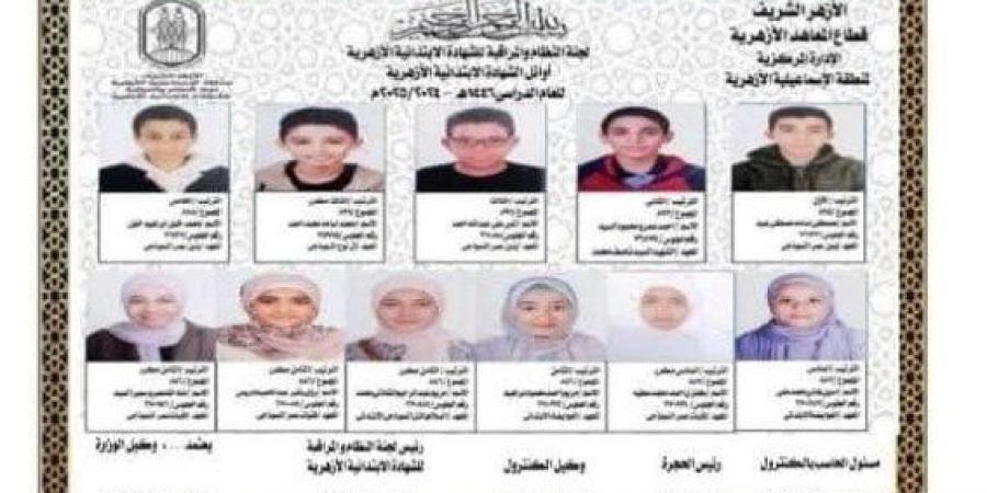 محافظ الإسماعيلية يهنئ أوائل الشهادة الابتدائية الأزهرية - هرم مصر