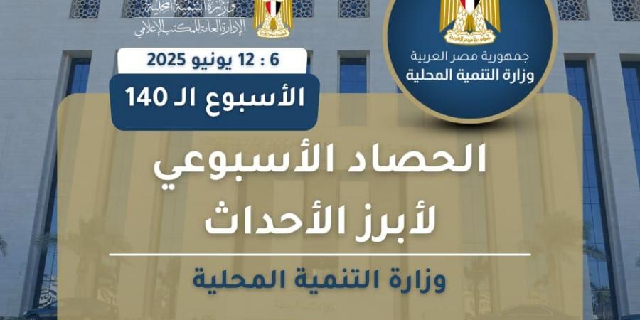 بالإنفوجراف ..نشرة الحصاد الأسبوعي لرصد أنشطة وزارة التنمية المحلية - هرم مصر