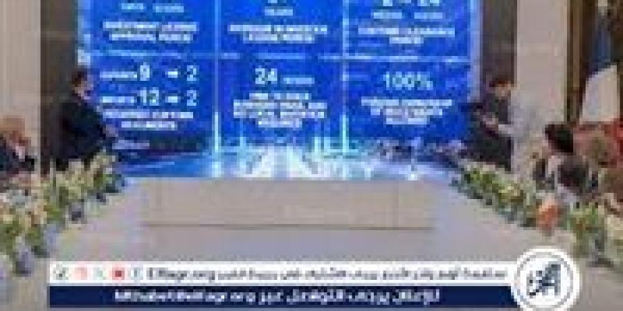 اجتماع الطاولة المستديرة السعودي – الفرنسي يبحث الشراكة الاستثمارية وسبل تعزيزها بقطاع الطيران المدني - هرم مصر