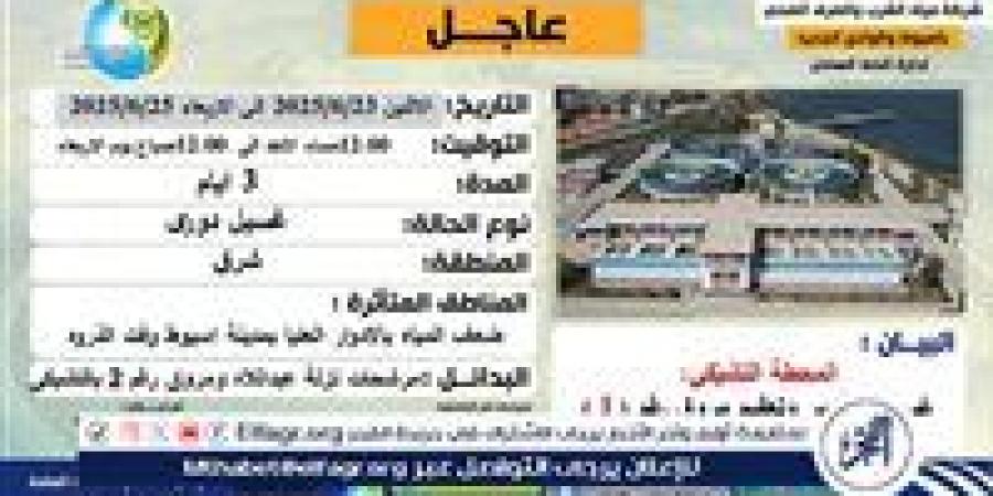 "لمدة ثلاثة أيام "ضعف المياه بالأدوار العليا عن حى شرق أسيوط - هرم مصر
