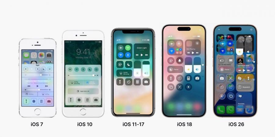 iOS 26.. تطوير مركز التحكم وأيقونة الصور يجسد نضج نظام أبل - هرم مصر