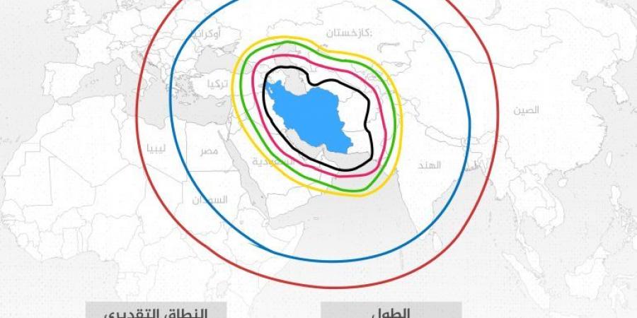 لماذا اعتمدت إيران على أسلحتها القديمة في ضرب إسرائيل؟ - هرم مصر