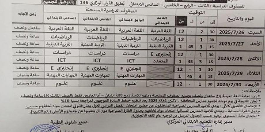 تعليم سوهاج: جدول امتحانات الفترة المسائية لدور يوليو للاتبدائى - هرم مصر