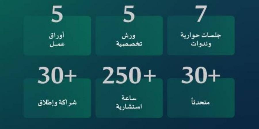 الرياض تستضيف ملتقى القطاع غير الربحي في التعليم والتدريب.. الثلاثاء المقبل - هرم مصر