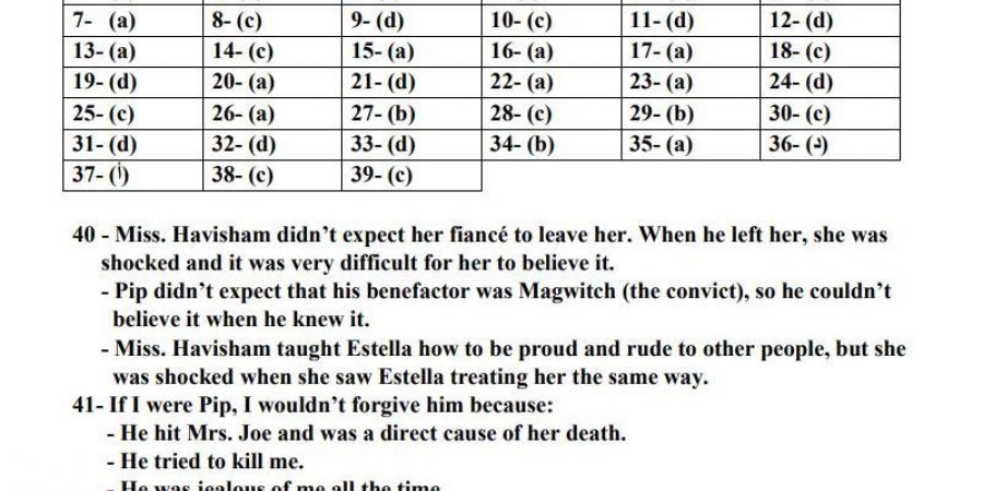 لـ الثانوية العامة 2025.. حل النموذج الاسترشادي التاسع في اللغة الانجليزية #مراجعات_نهائية #الثانوية_العامة_2025 #بوابة_الجمهورية_أون_لاين - هرم مصر