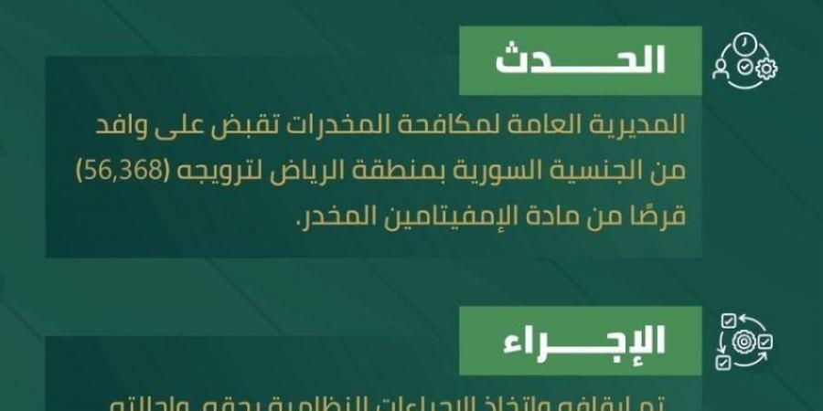 مخدرات الرياض تقبض على وافد لترويجه 56,368 قرصًا من الإمفيتامين المخدر - هرم مصر