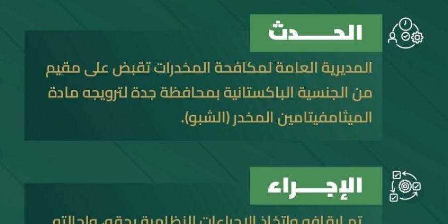 القبض على مقيم بجدة روّج مادة (الشبو) - هرم مصر