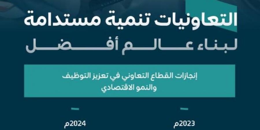 الموارد البشرية تواصل تنمية قطاع التعاونيات - هرم مصر
