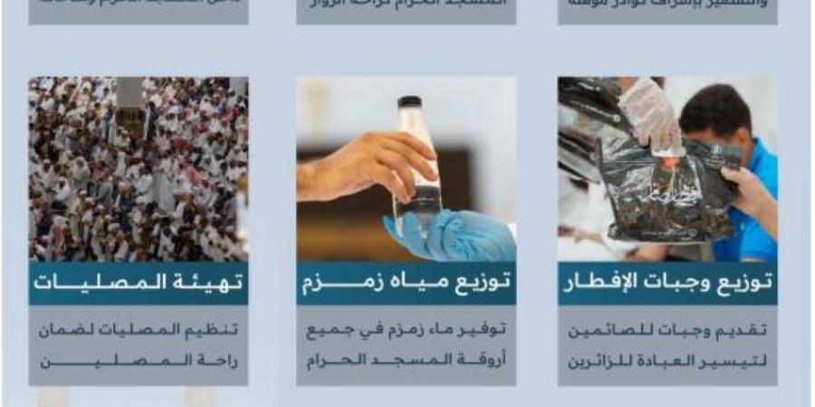 هيئة العناية بالحرمين تكثّف خدماتها لضيوف الرحمن في يوم عاشوراء - هرم مصر