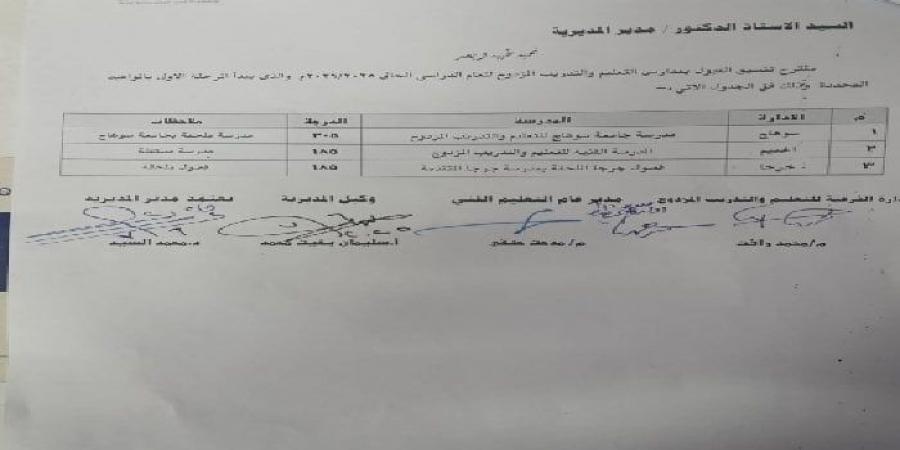 محافظ سوهاج يعتمد تنسيق القبول بالمدارس الثانوية للعام الدراسي «2025 - 2026» - هرم مصر