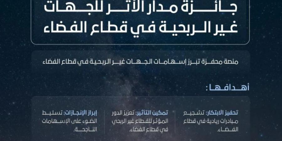 وكالة الفضاء السعودية تطلق جائزة مدار الأثر لتكريم الجهات غير الربحية على الابتكار والإبداع في قطاع الفضاء - هرم مصر