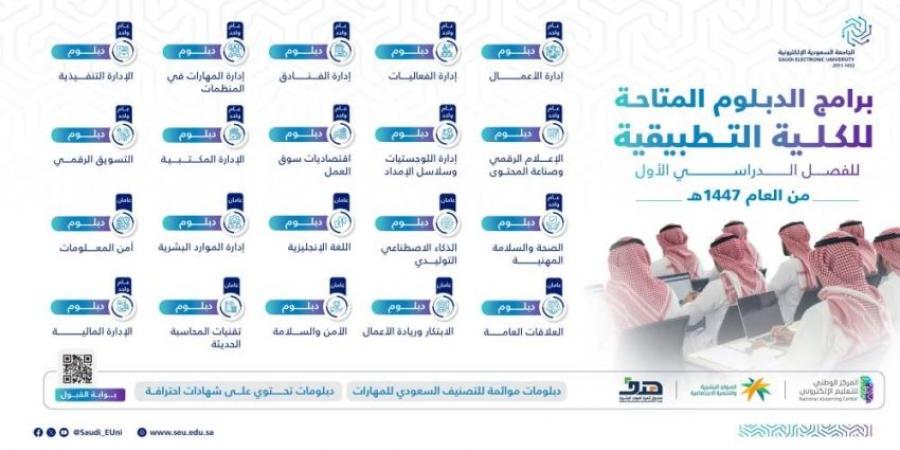 فتح القبول في برامج الدبلوم للكلية التطبيقية - هرم مصر