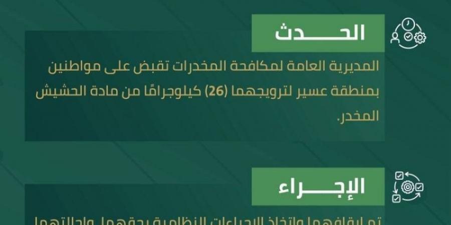 القبض على شخصين بعسير لترويجهما (26) كيلوجرامًا من الحشيش المخدر - هرم مصر