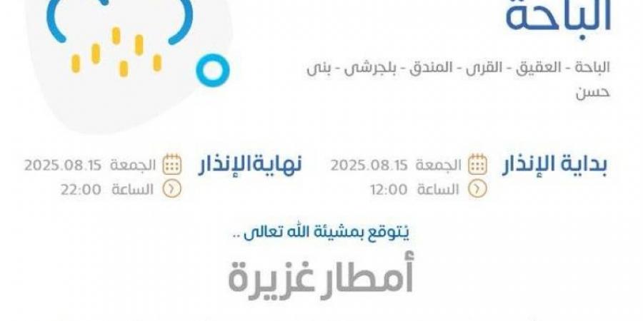 الأرصاد: أمطار غزيرة على منطقة الباحة - هرم مصر