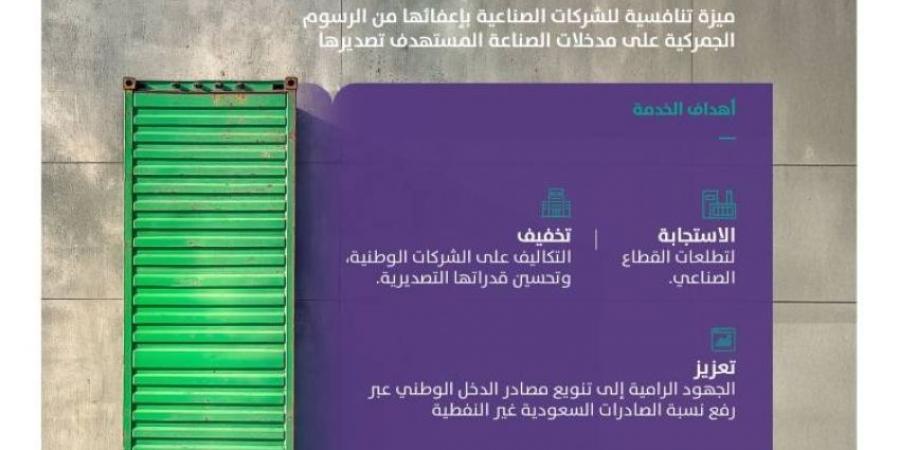 الإعفاء مقابل التصدير.. دعم نمو الصادرات وتعزيز تنافسية الصناعة السعودية عالميًّا - هرم مصر