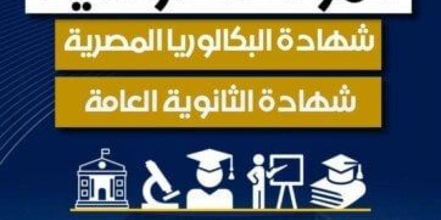 بعد تطبيق نظام البكالوريا المصرية.. قائمة مواد الصف الأول الثانوي للعام الجديد - هرم مصر