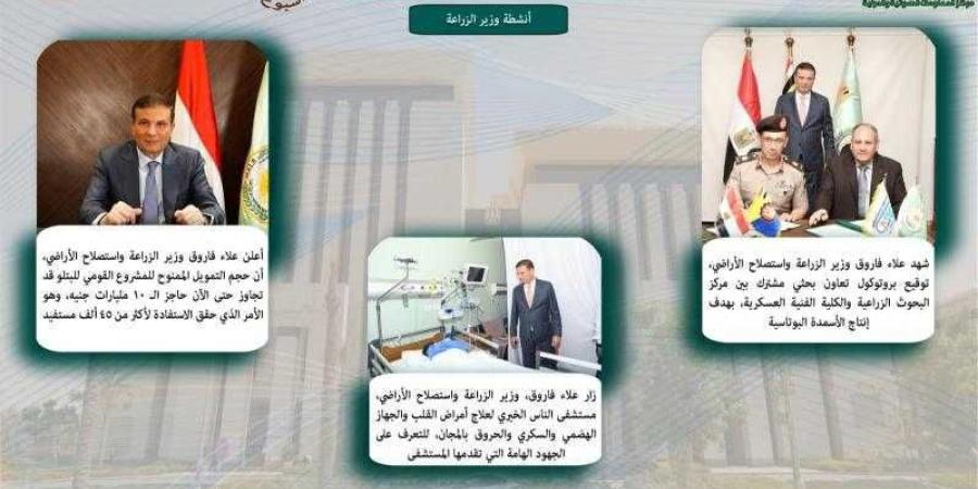 أبرز أنشطة وزارة الزراعة خلال أسبوع - هرم مصر