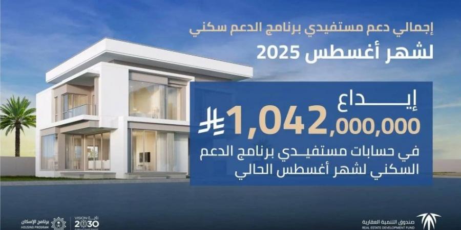 الصندوق العقاري يُودع مليارًا و42 مليون ريال في حسابات مستفيدي برنامج الدعم السكني لشهر أغسطس - هرم مصر