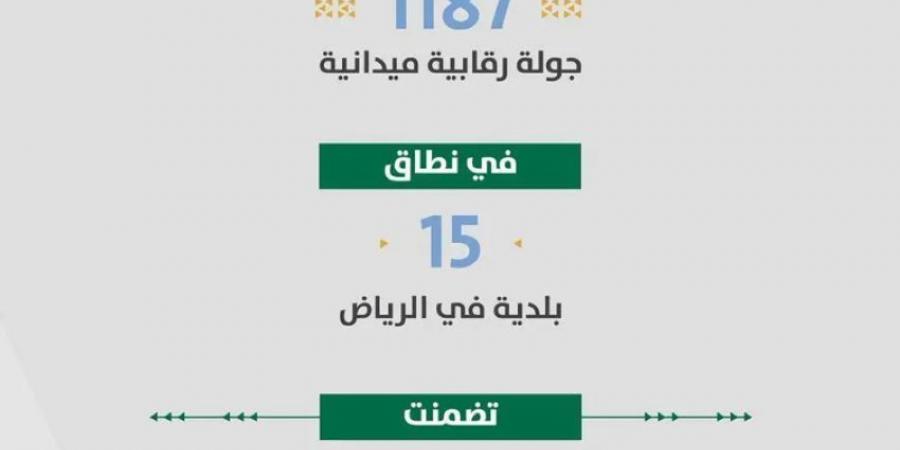 أمانة الرياض ترصد 12918 وحدة مخالفة لتقسيم الوحدات التأجيرية خلال 1187 جولة رقابية - هرم مصر